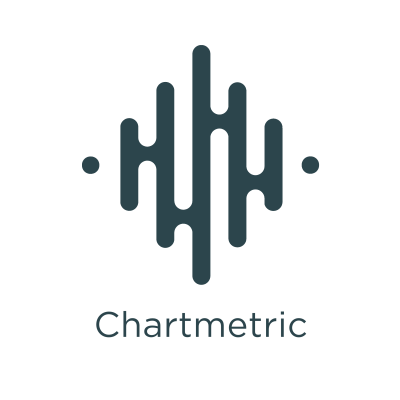 Music Industry Intelligence Tool Chartmetric Launches Data-Driven Equity Initiative “Make Music Equal”