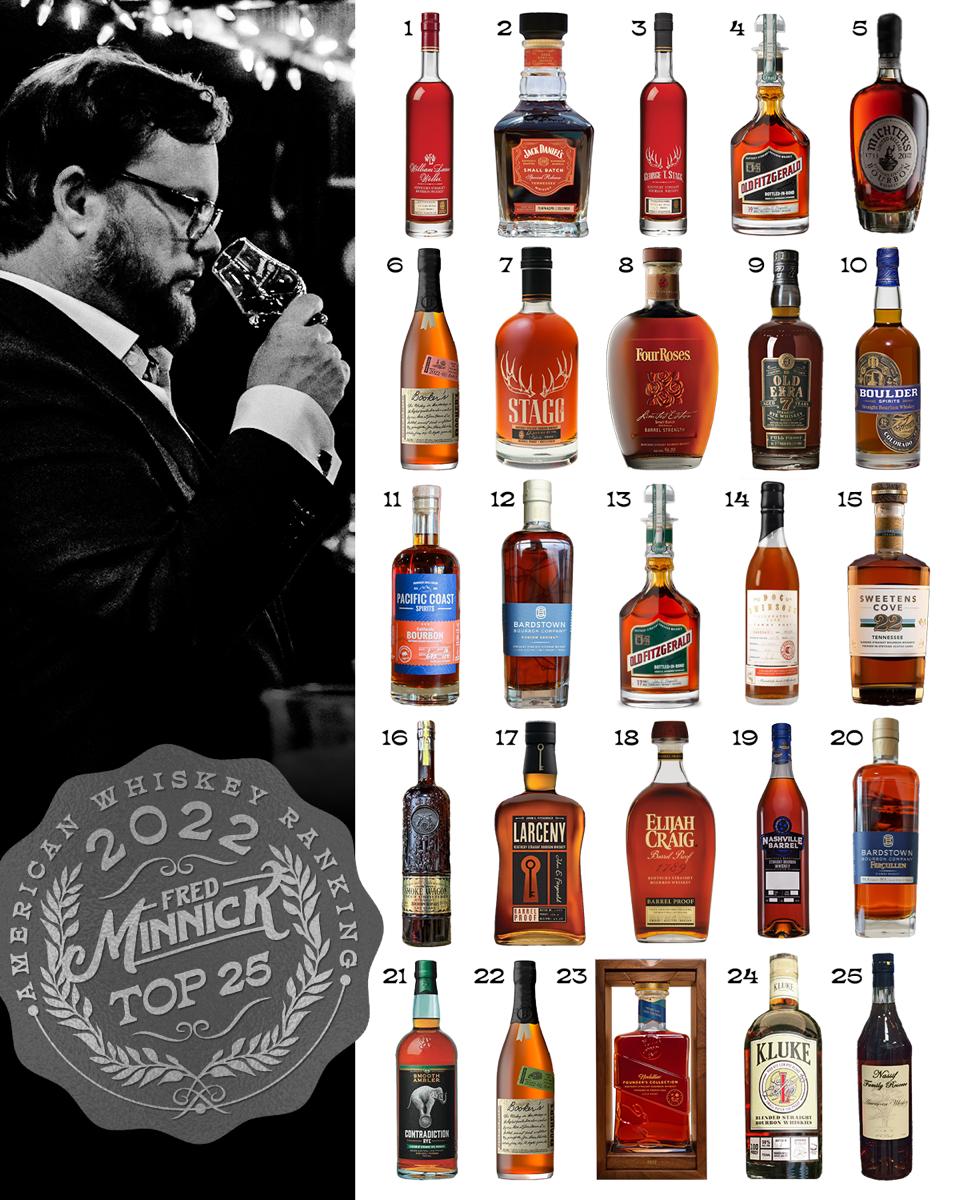 Bourbon Expert Fred Minnick Shares His Top 100 American Whiskeys Of